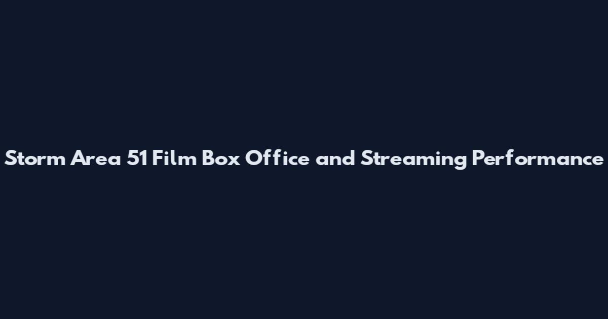 Storm Area 51 Film Box Office and Streaming Performance