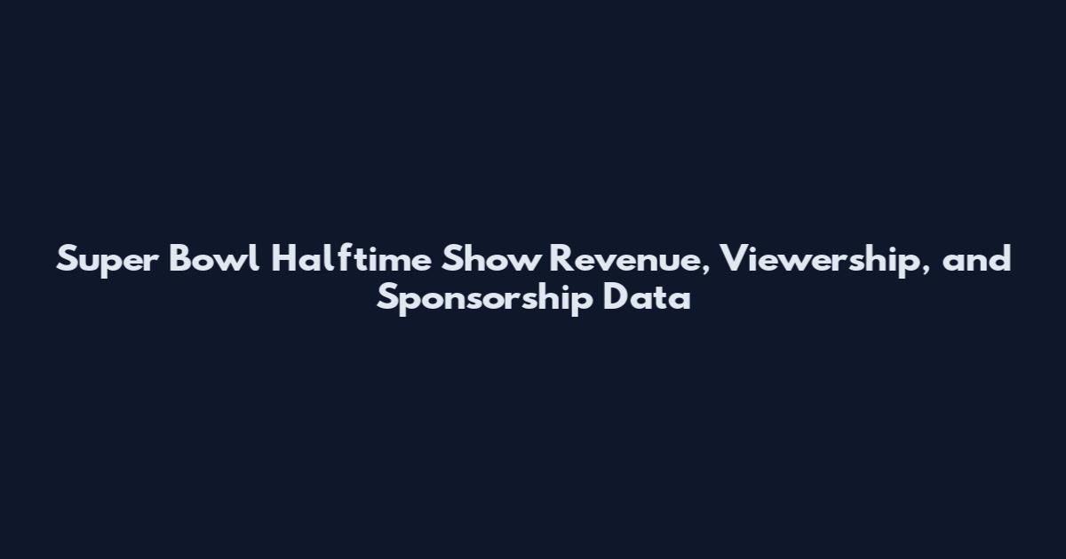 Super Bowl Halftime Show Revenue, Viewership, and Sponsorship Data