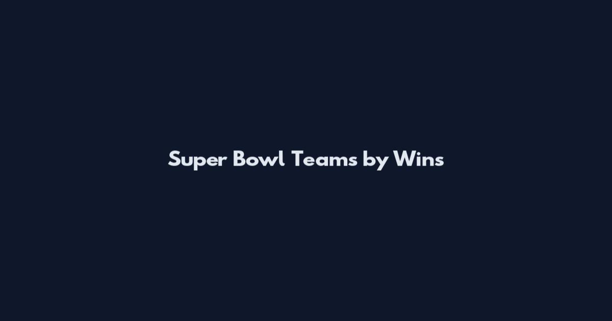 Super Bowl Teams by Wins