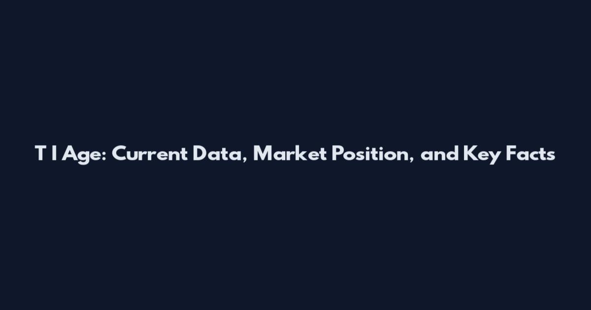 T I Age: Current Data, Market Position, and Key Facts