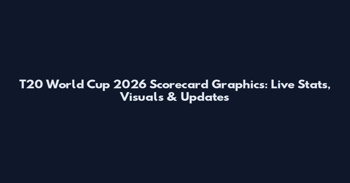 T20 World Cup 2026 Scorecard Graphics: Live Stats, Visuals & Updates