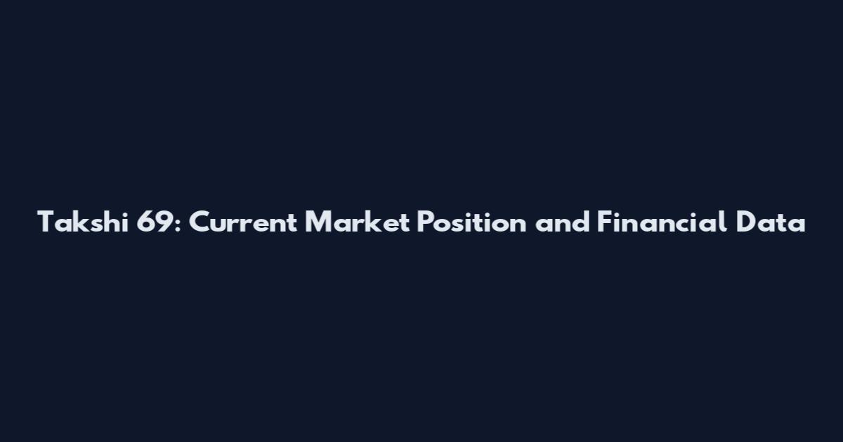 Takshi 69: Current Market Position and Financial Data