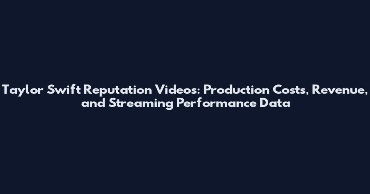 Taylor Swift Reputation Videos: Production Costs, Revenue, and Streaming Performance Data