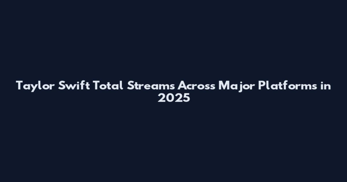 Taylor Swift Total Streams Across Major Platforms in 2025