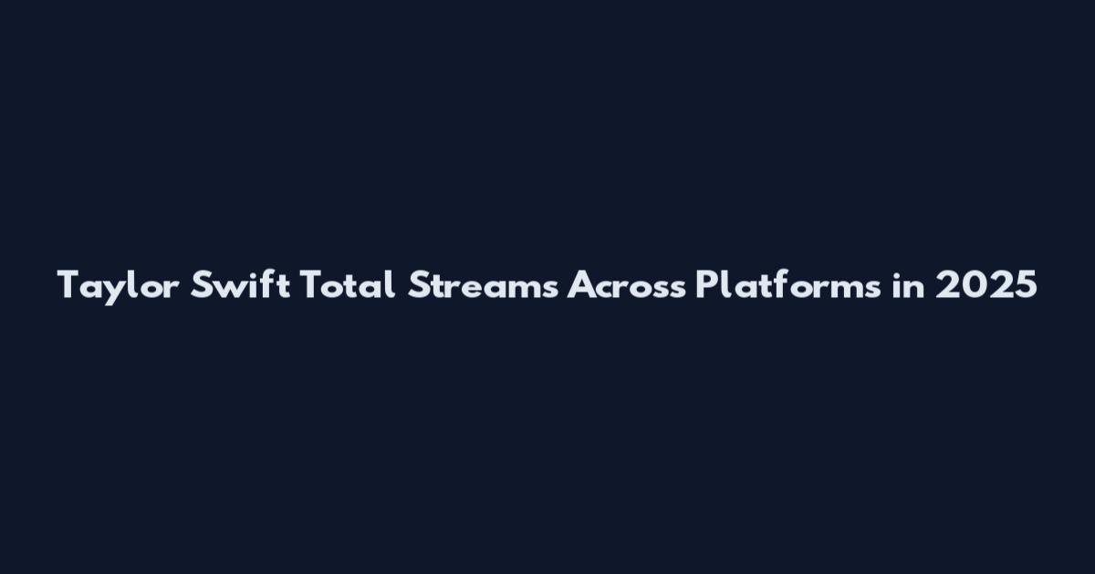 Taylor Swift Total Streams Across Platforms in 2025