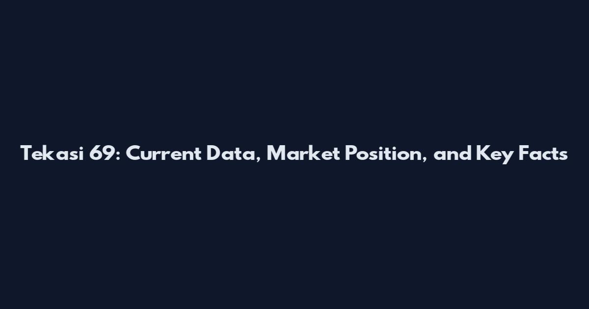 Tekasi 69: Current Data, Market Position, and Key Facts