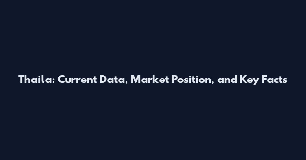 Thaila: Current Data, Market Position, and Key Facts