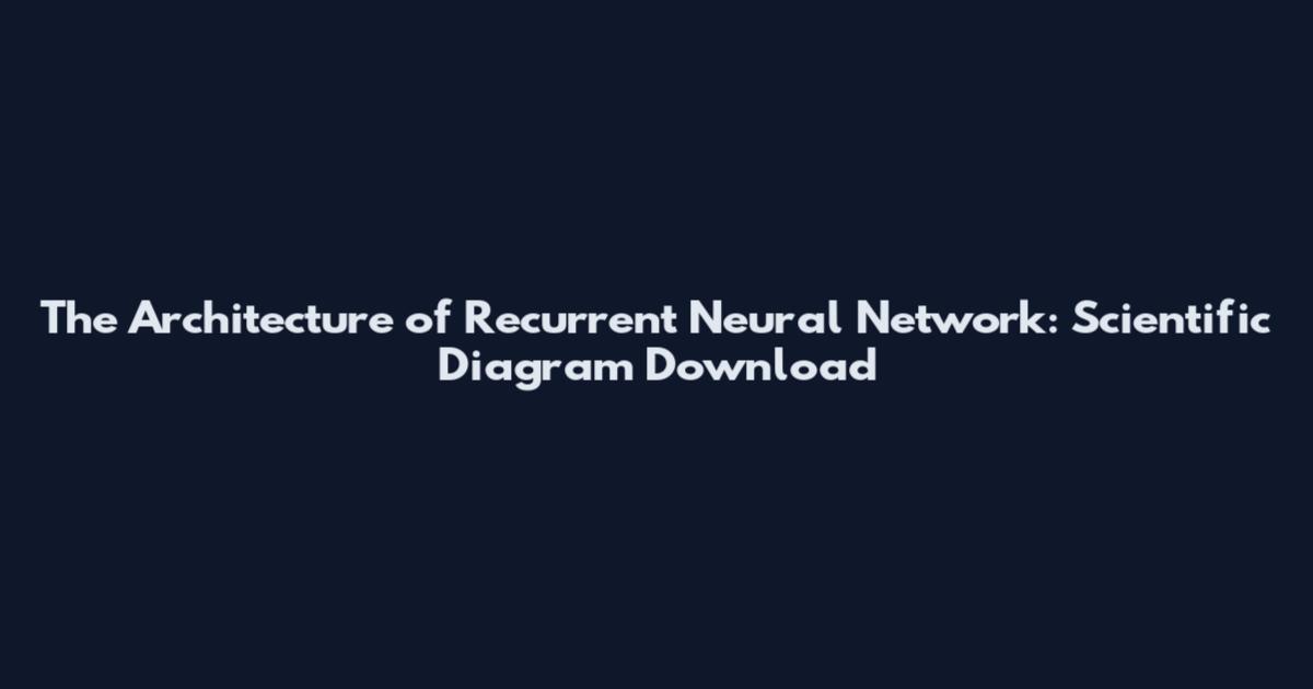 The Architecture of Recurrent Neural Network: Scientific Diagram Download