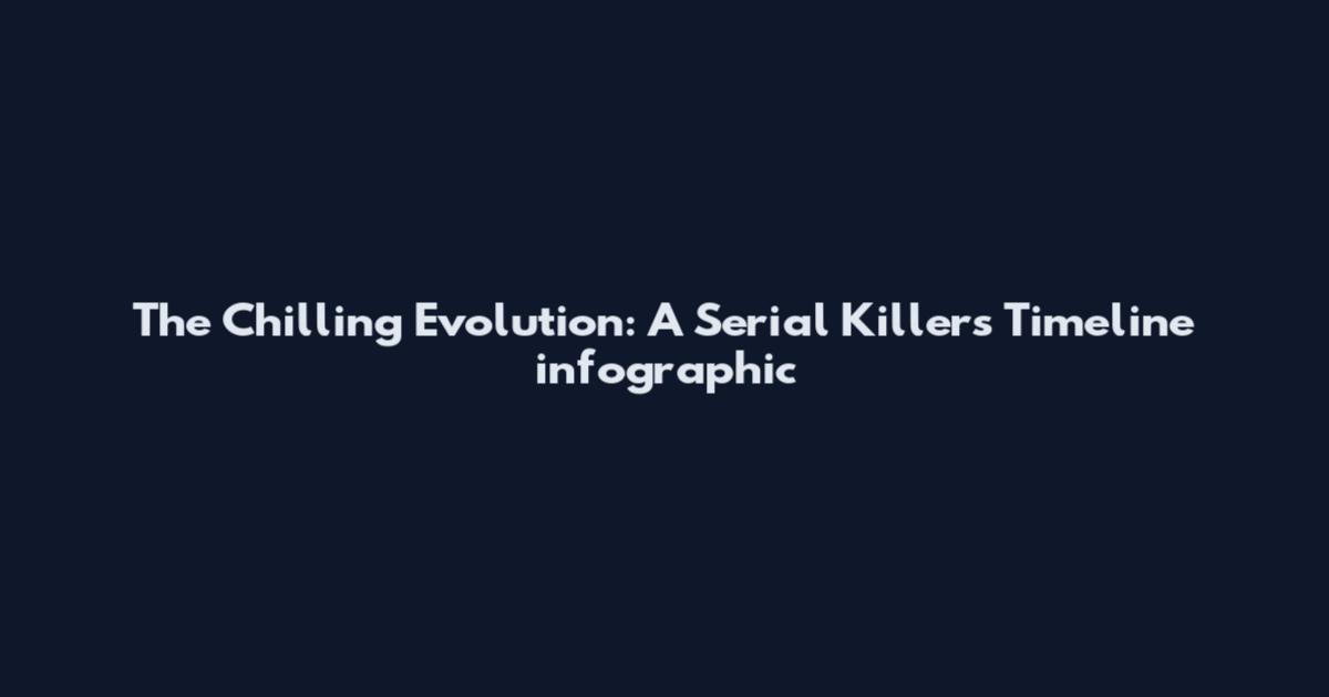 The Chilling Evolution: A Serial Killers Timeline infographic