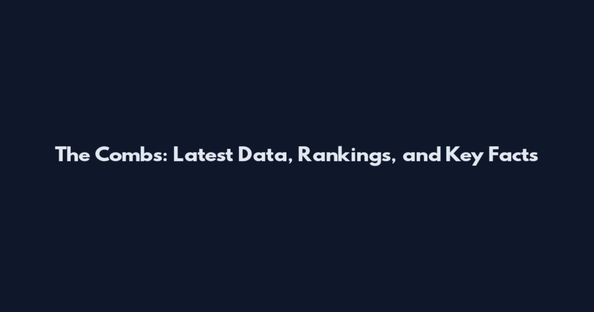 The Combs: Latest Data, Rankings, and Key Facts