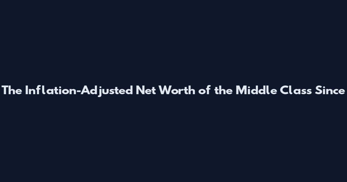 The Inflation-Adjusted Net Worth of the Middle Class Since