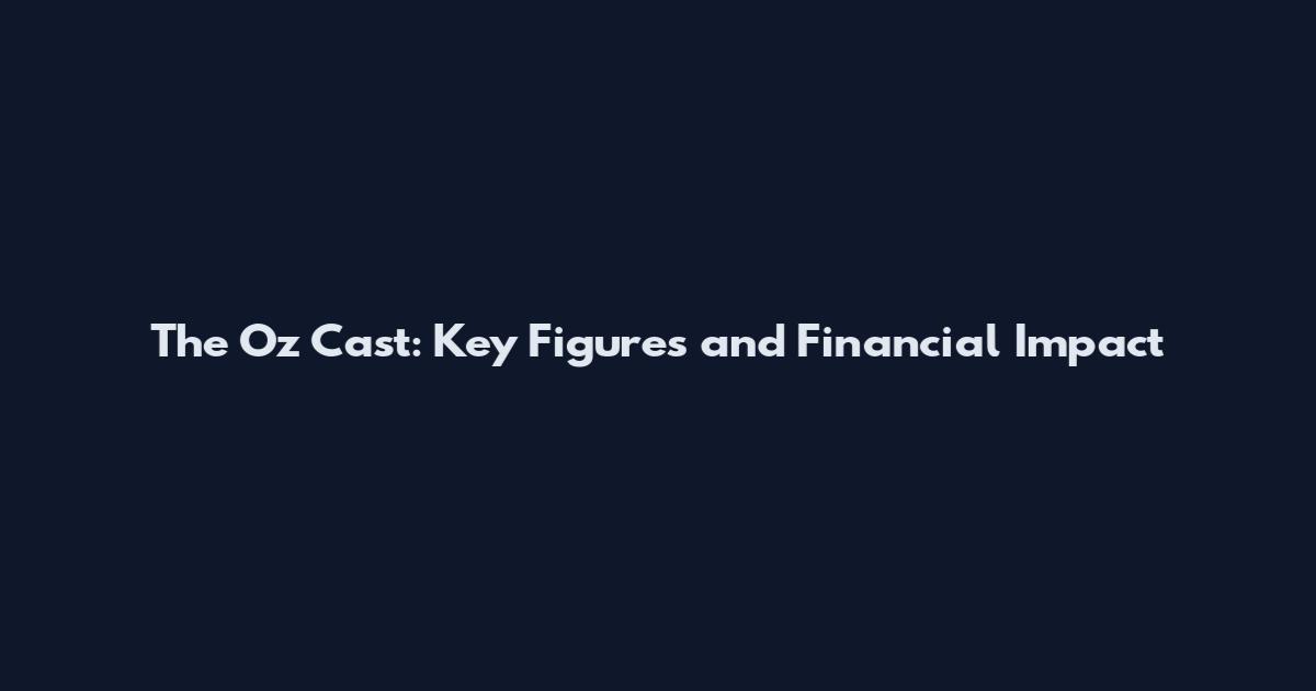 The Oz Cast: Key Figures and Financial Impact