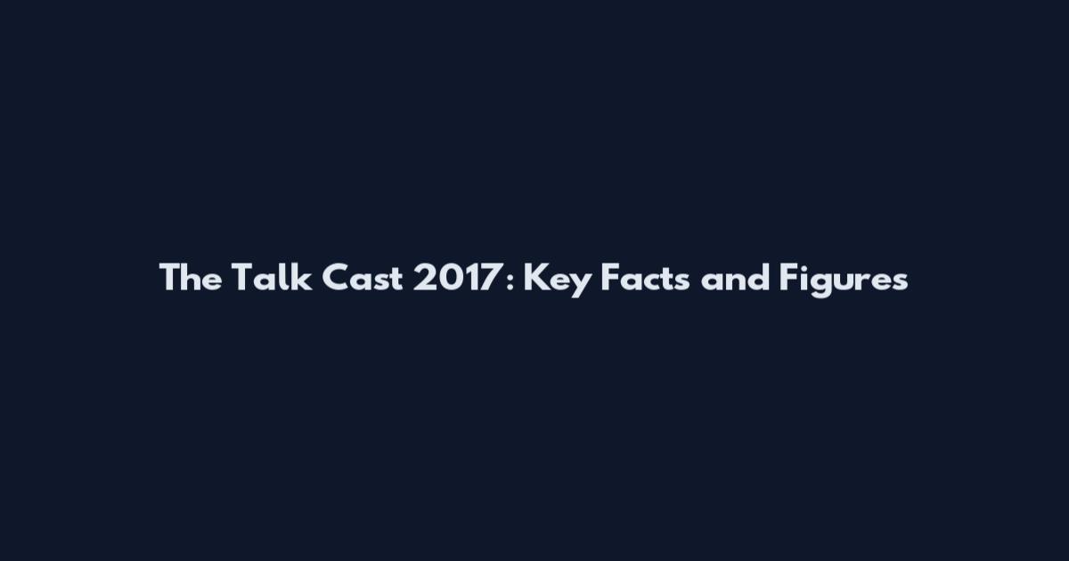 The Talk Cast 2017: Key Facts and Figures