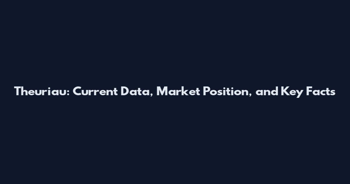 Theuriau: Current Data, Market Position, and Key Facts