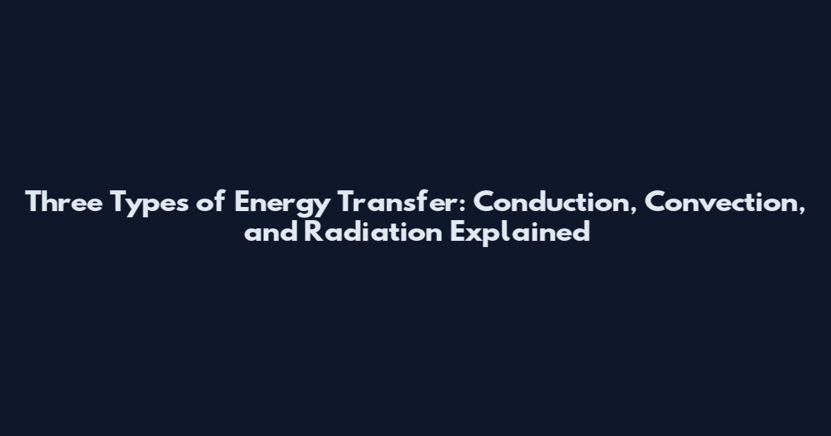Three Types of Energy Transfer: Conduction, Convection, and Radiation Explained