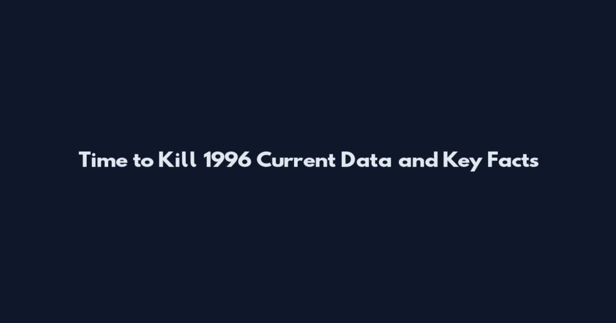 Time to Kill 1996 Current Data and Key Facts
