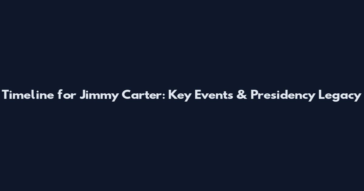 Timeline for Jimmy Carter: Key Events & Presidency Legacy