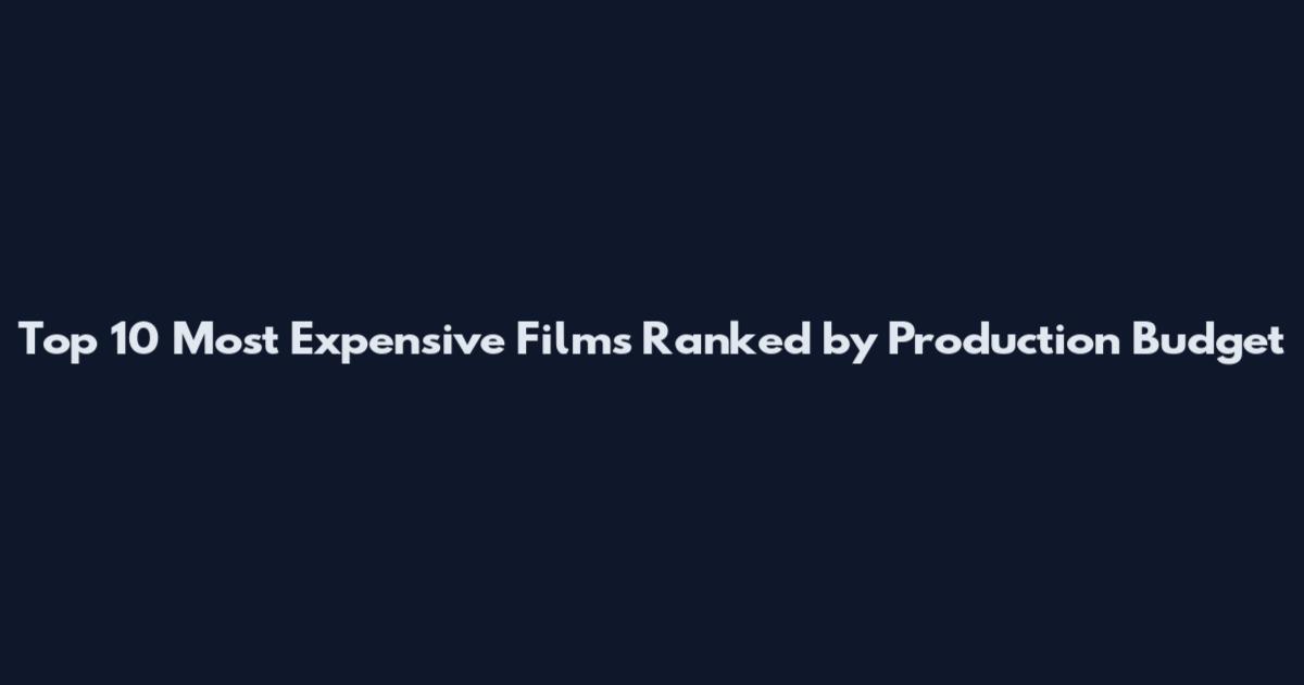 Top 10 Most Expensive Films Ranked by Production Budget