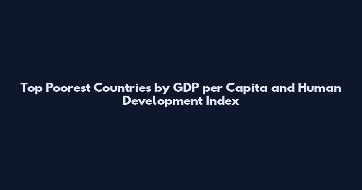 Top Poorest Countries by GDP per Capita and Human Development Index