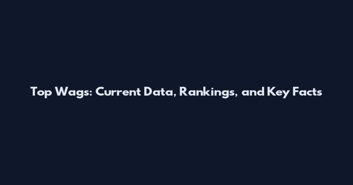 Top Wags: Current Data, Rankings, and Key Facts