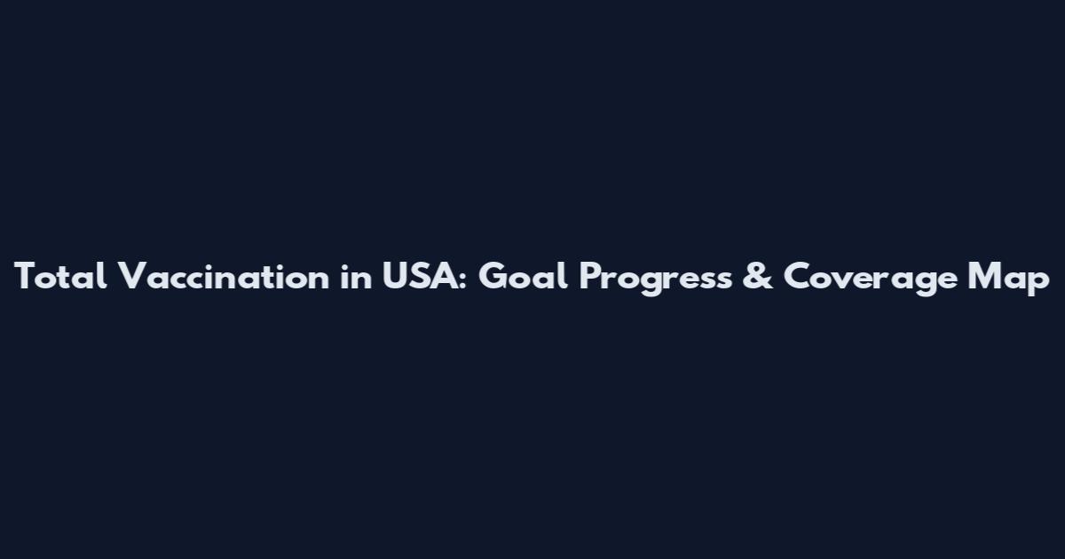 Total Vaccination in USA: Goal Progress & Coverage Map