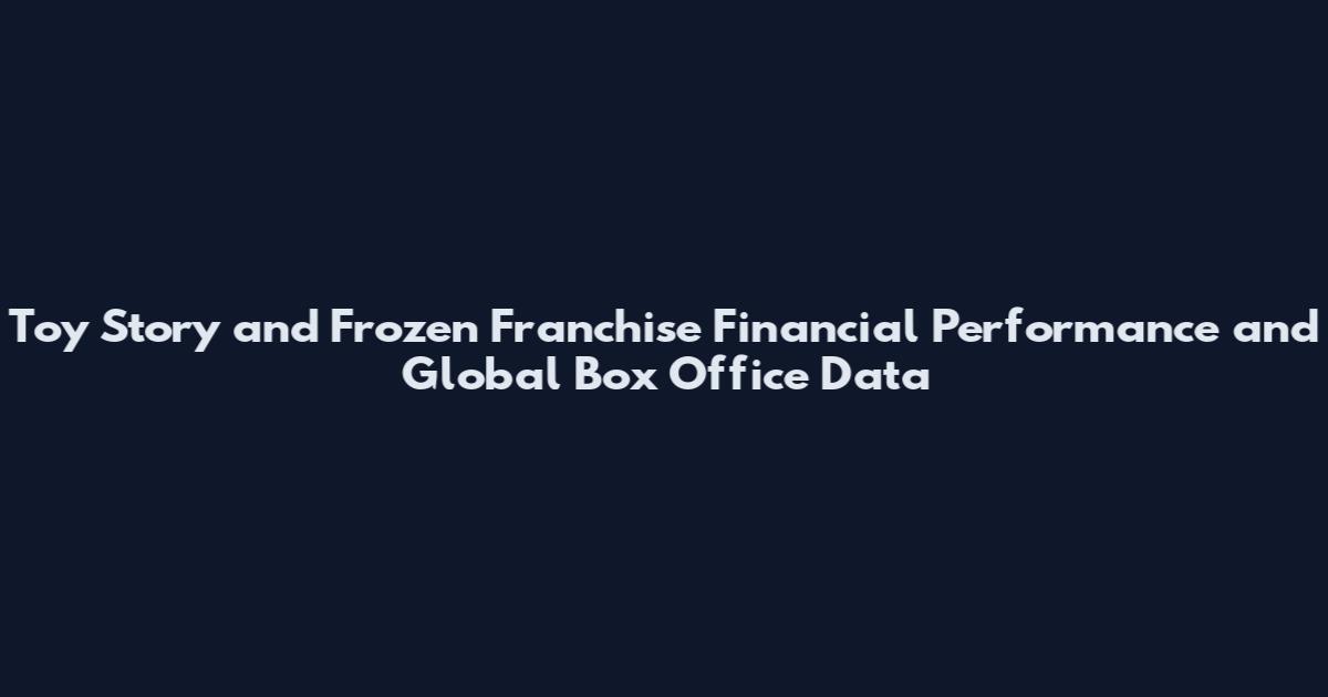 Toy Story and Frozen Franchise Financial Performance and Global Box Office Data