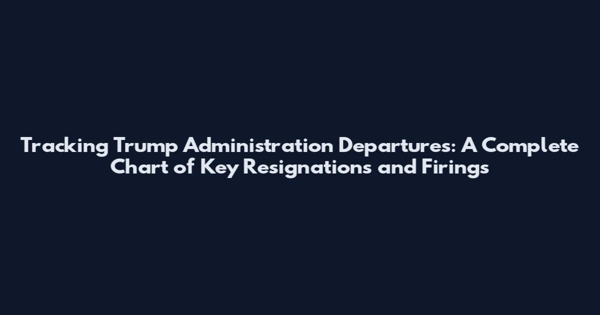 Tracking Trump Administration Departures: A Complete Chart of Key Resignations and Firings