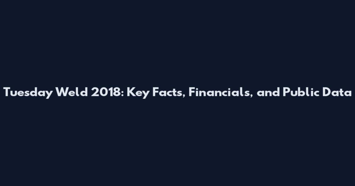 Tuesday Weld 2018: Key Facts, Financials, and Public Data