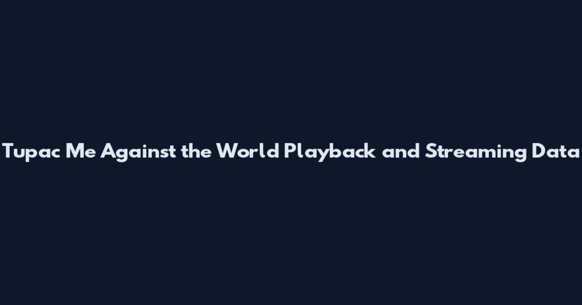 Tupac Me Against the World Playback and Streaming Data