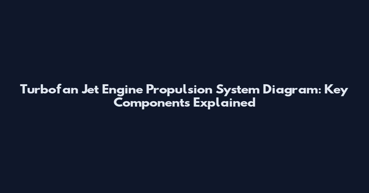 Turbofan Jet Engine Propulsion System Diagram: Key Components Explained