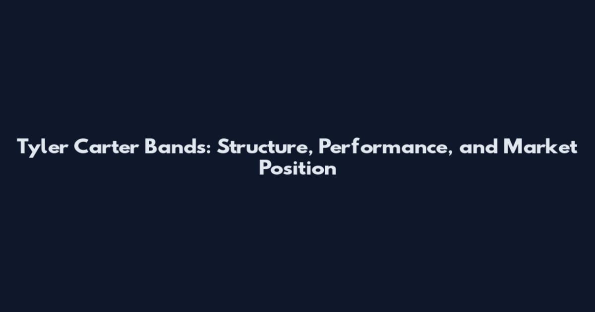 Tyler Carter Bands: Structure, Performance, and Market Position