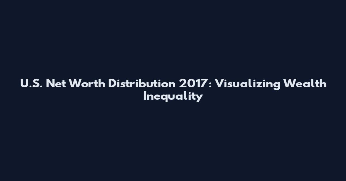 U.S. Net Worth Distribution 2017: Visualizing Wealth Inequality