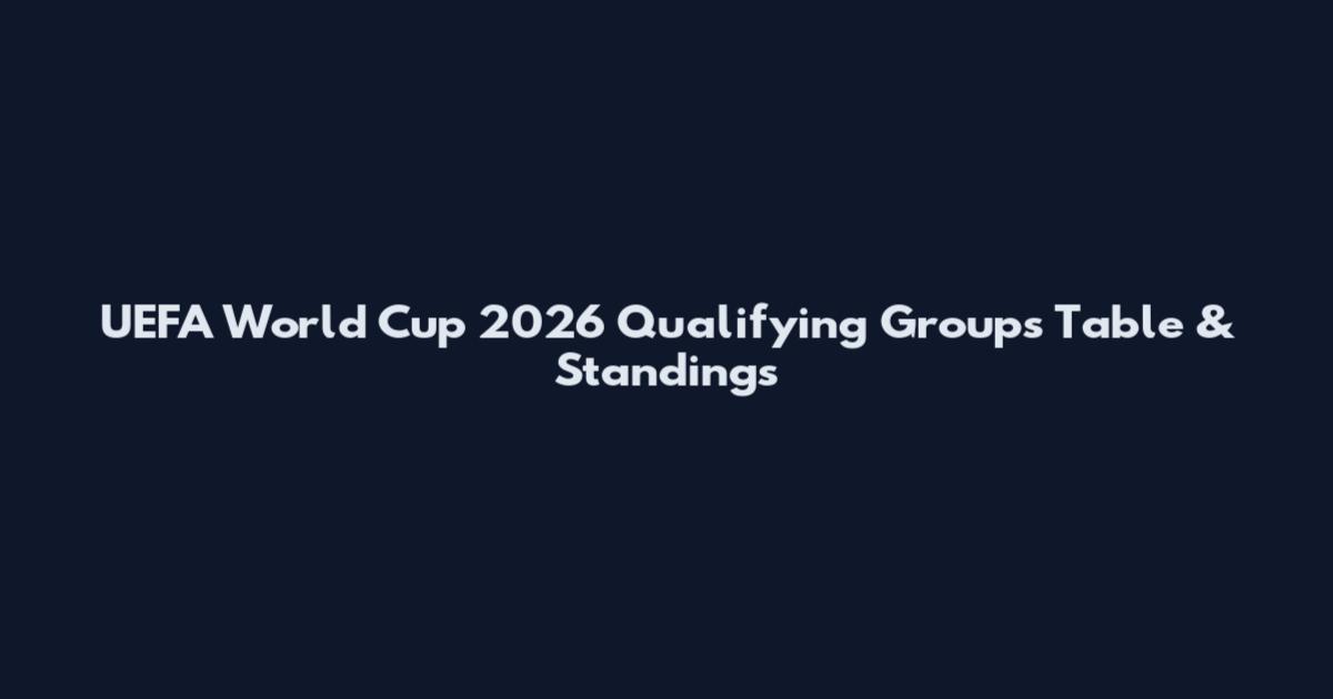 UEFA World Cup 2026 Qualifying Groups Table & Standings