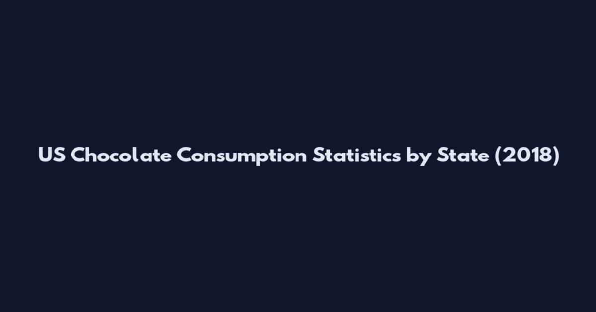 US Chocolate Consumption Statistics by State (2018)