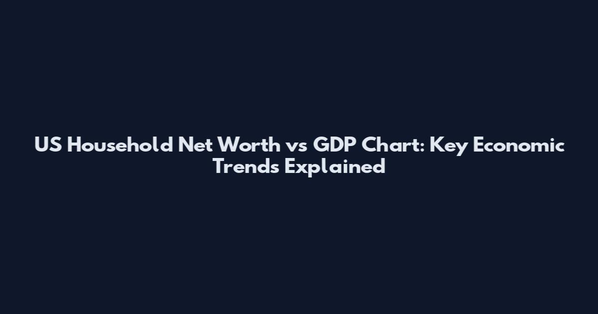 US Household Net Worth vs GDP Chart: Key Economic Trends Explained