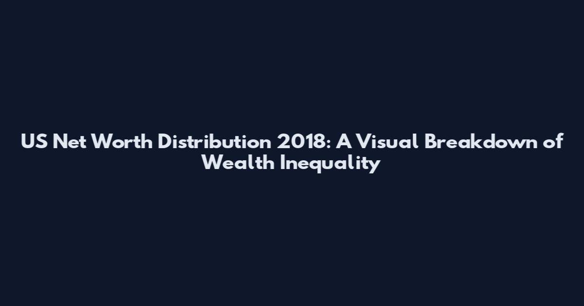 US Net Worth Distribution 2018: A Visual Breakdown of Wealth Inequality