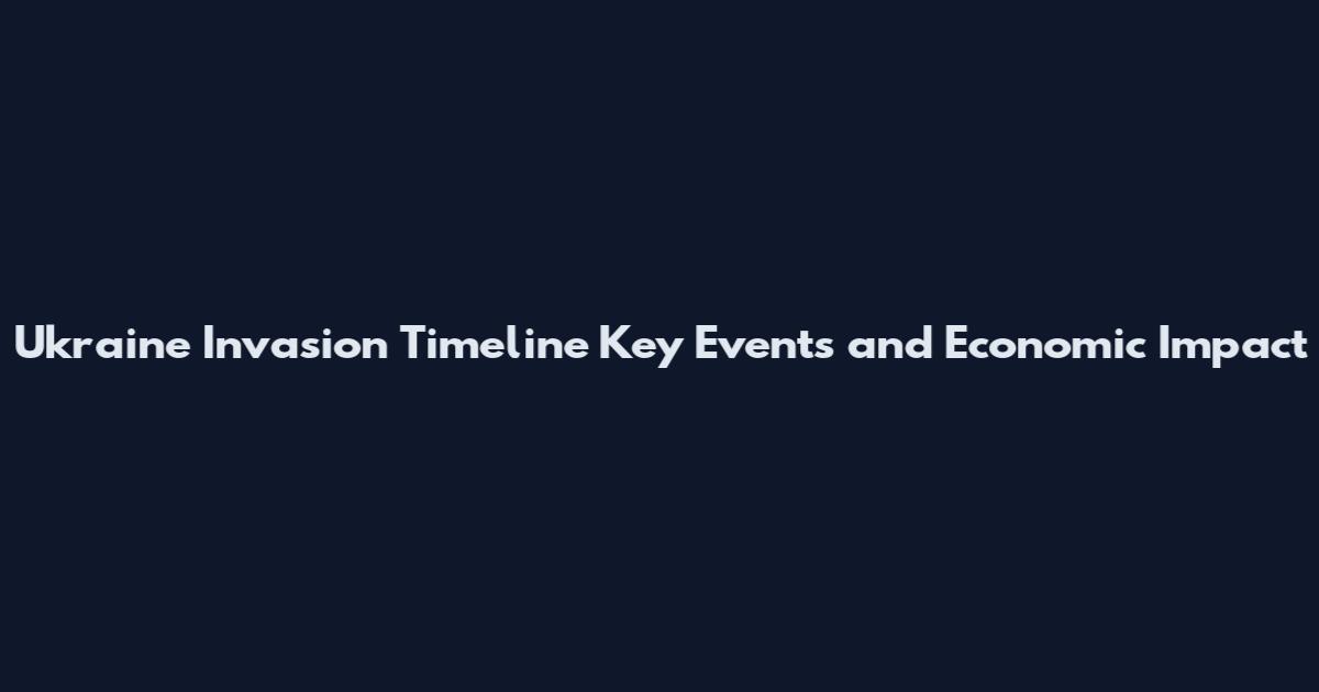 Ukraine Invasion Timeline Key Events and Economic Impact