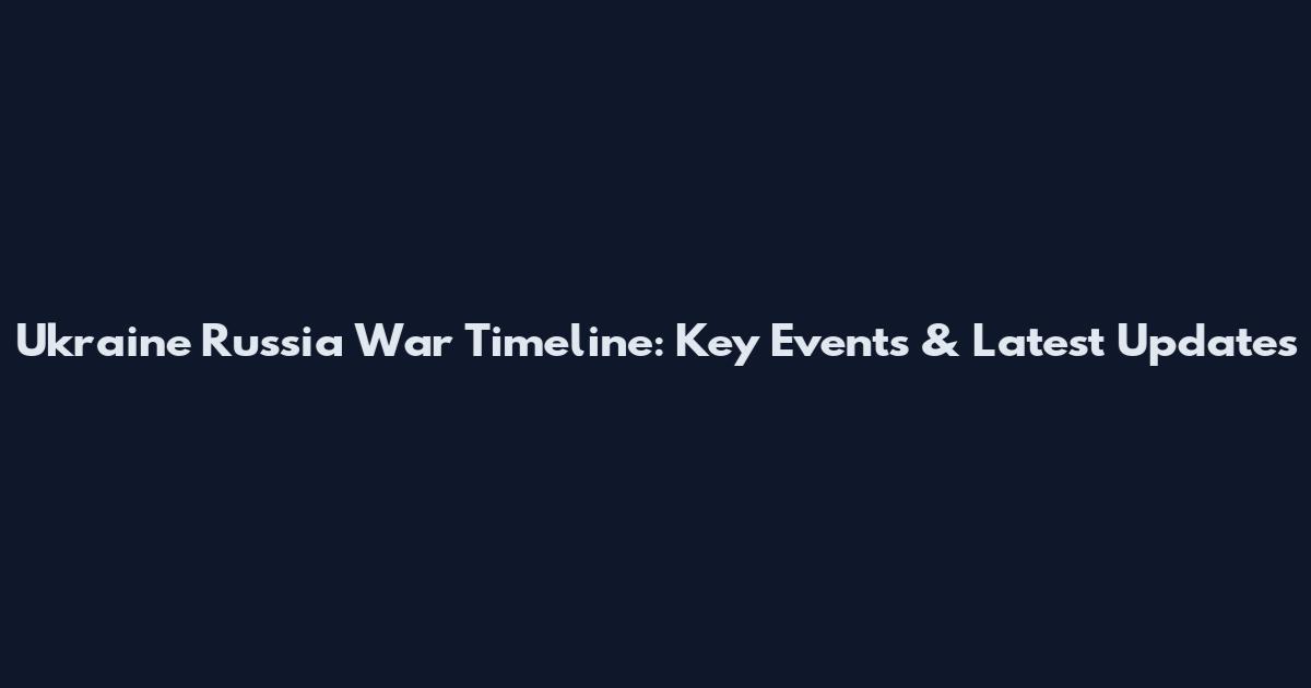 Ukraine Russia War Timeline: Key Events & Latest Updates