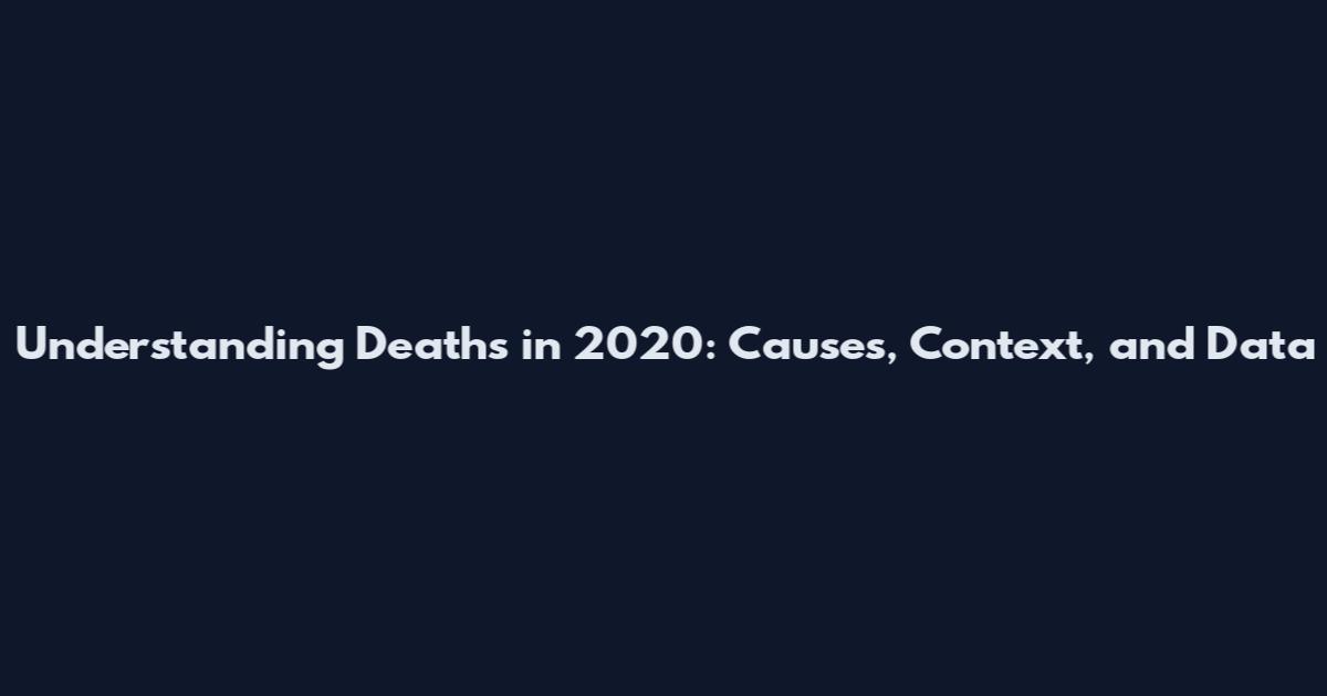 Understanding Deaths in 2020: Causes, Context, and Data