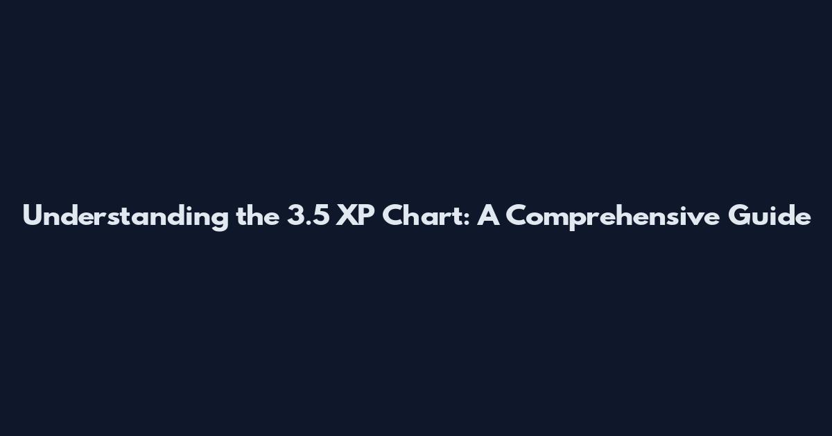 Understanding the 3.5 XP Chart: A Comprehensive Guide