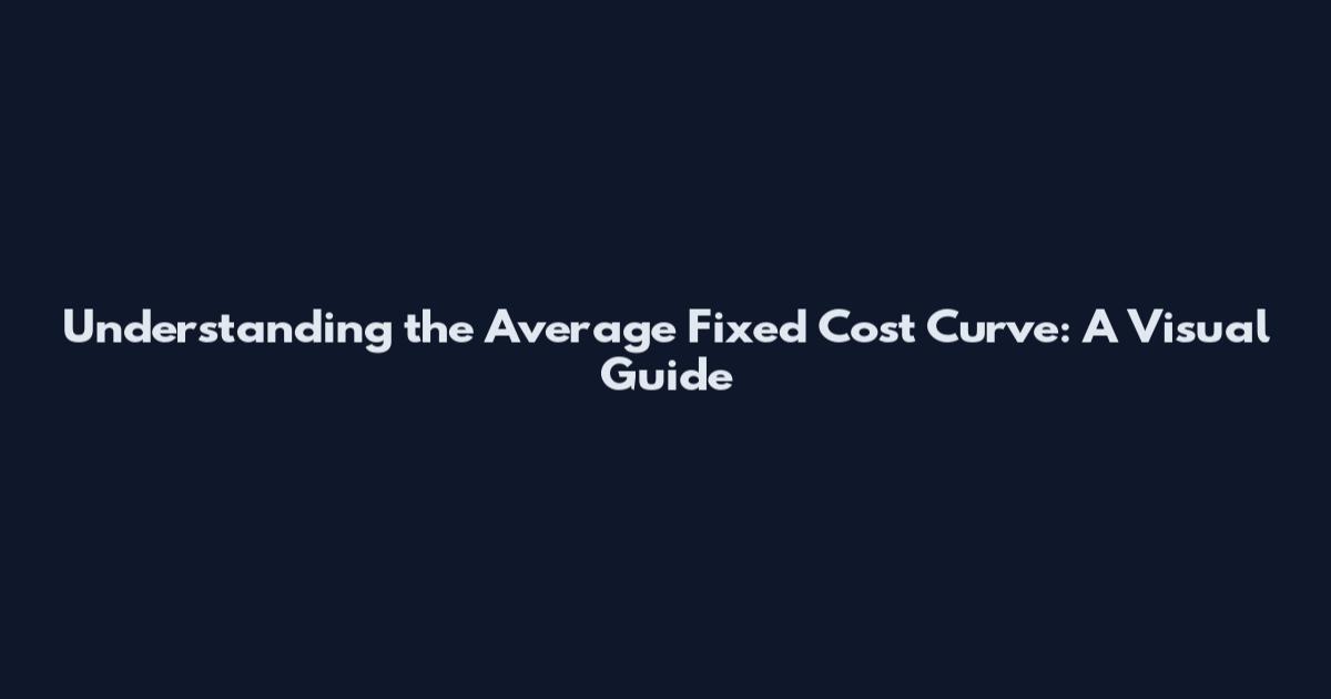 Understanding the Average Fixed Cost Curve: A Visual Guide