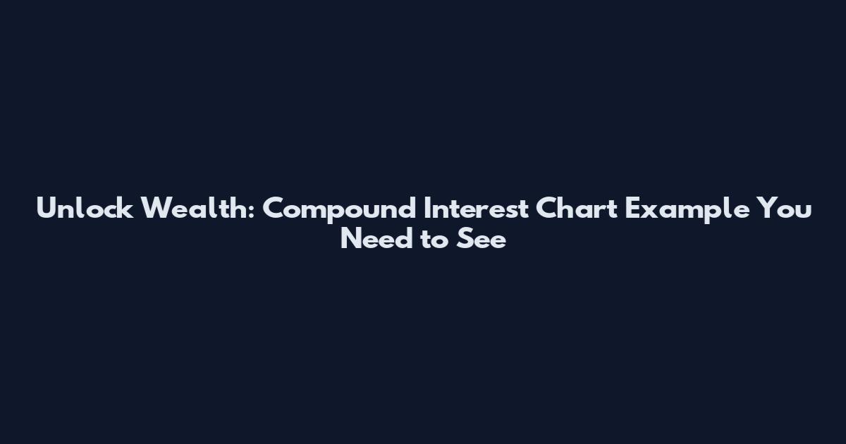 Unlock Wealth: Compound Interest Chart Example You Need to See