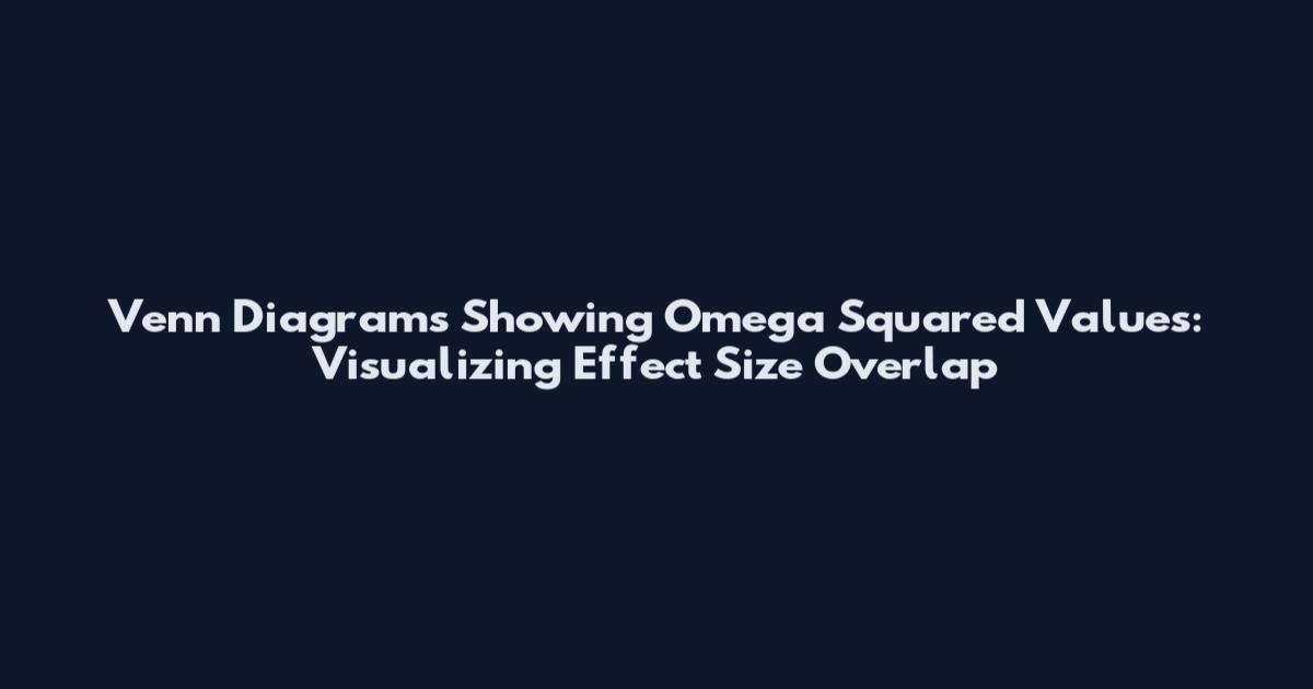Venn Diagrams Showing Omega Squared Values: Visualizing Effect Size Overlap