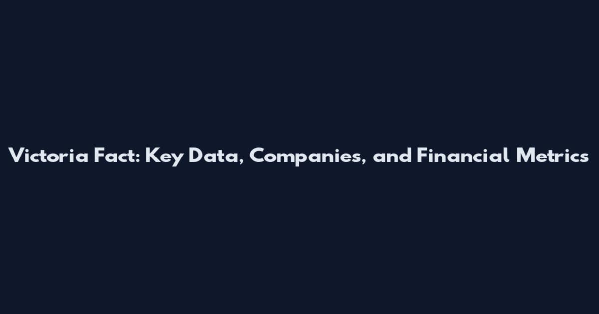 Victoria Fact: Key Data, Companies, and Financial Metrics