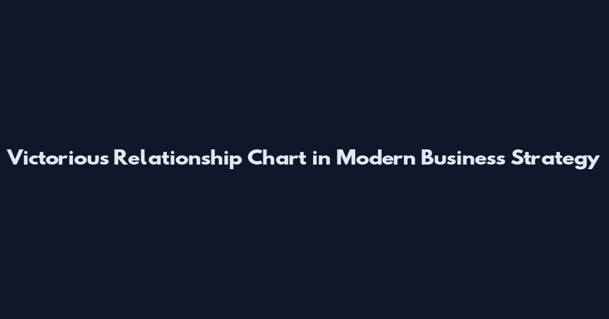 Victorious Relationship Chart in Modern Business Strategy