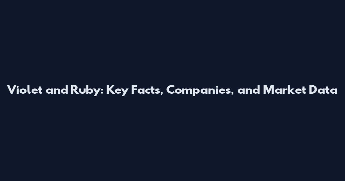 Violet and Ruby: Key Facts, Companies, and Market Data