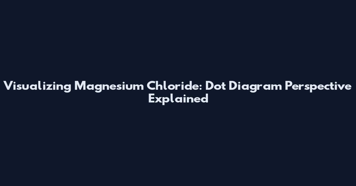 Visualizing Magnesium Chloride: Dot Diagram Perspective Explained