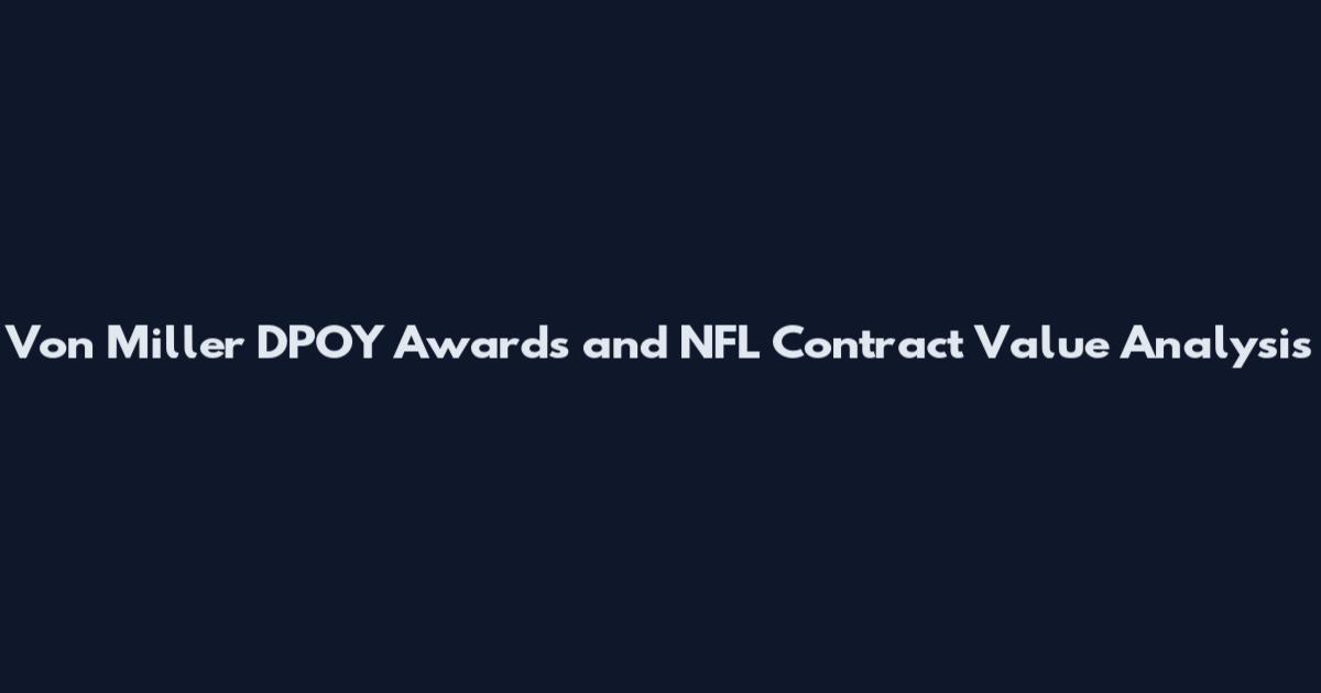 Von Miller DPOY Awards and NFL Contract Value Analysis