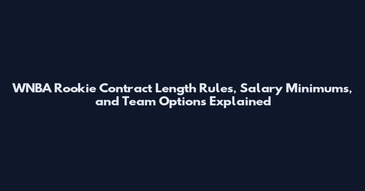 WNBA Rookie Contract Length Rules, Salary Minimums, and Team Options Explained