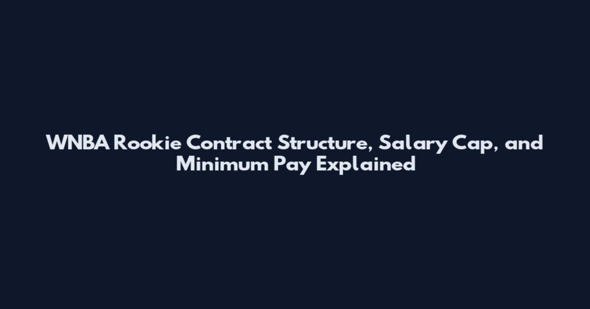 WNBA Rookie Contract Structure, Salary Cap, and Minimum Pay Explained